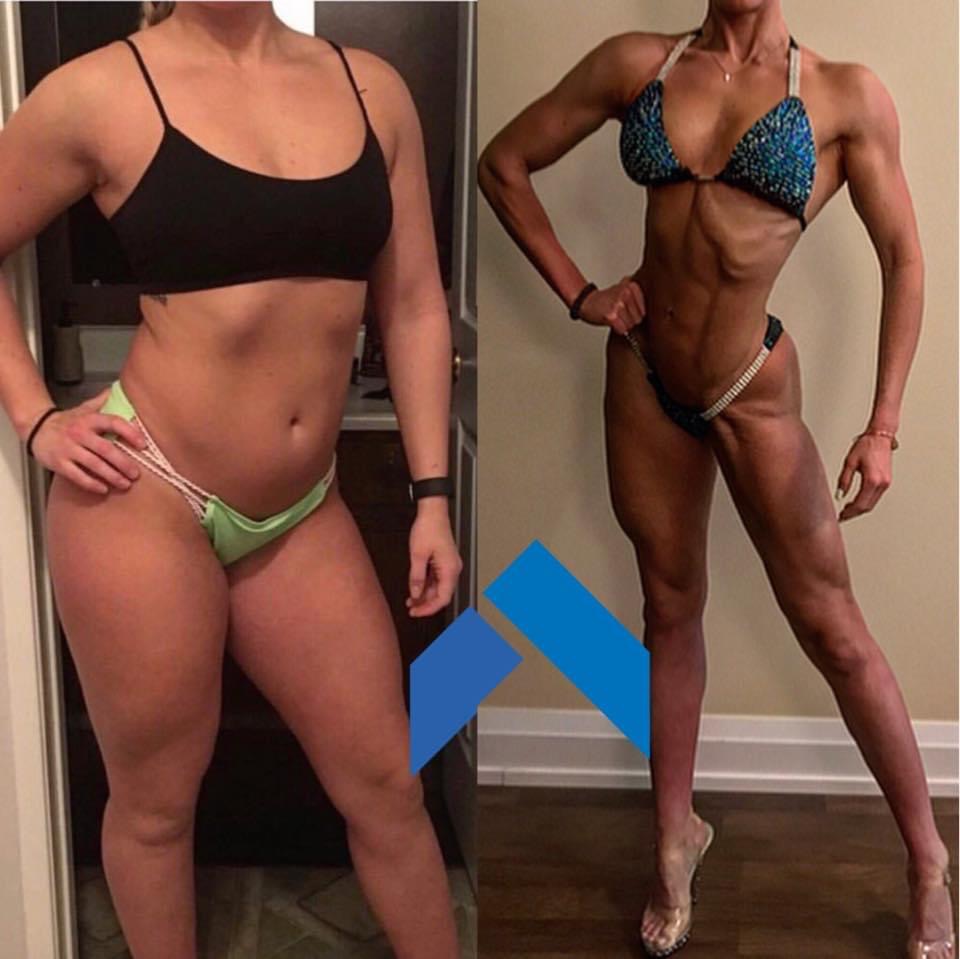Transformation result